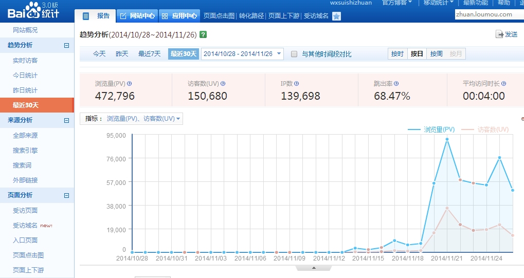 凡天科技总经理访谈:微信朋友圈营销推广小技巧