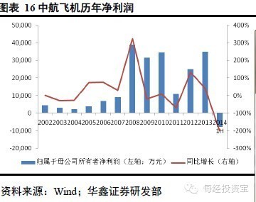 澳门金沙网站