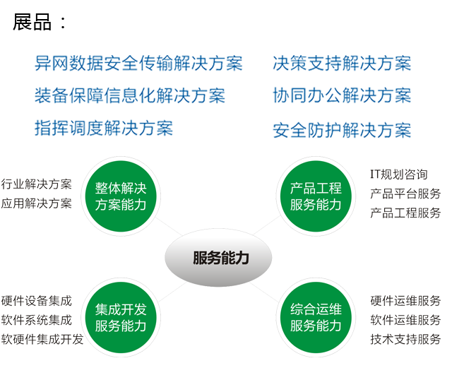 9905.com金沙网站