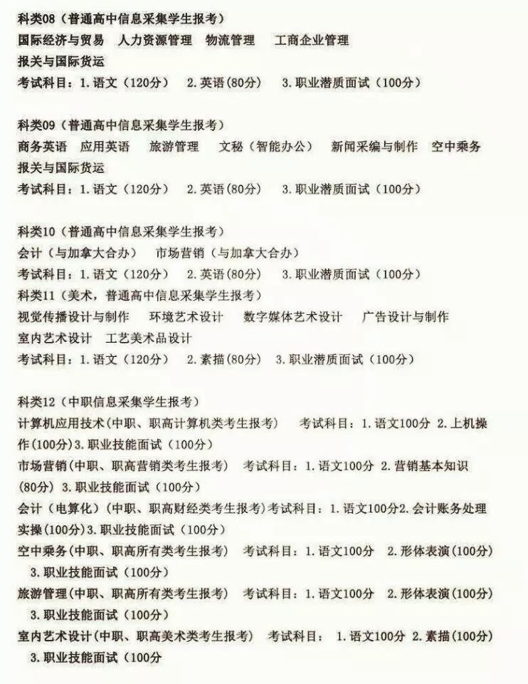 河南經貿職業技術學院的代碼_河南經貿職業學院學院代碼_河南經貿職業學院代碼