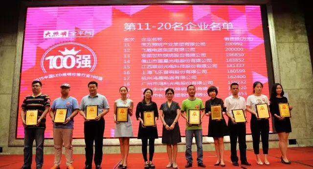 荣耀加身 | 康铭盛荣获“2015百强榜”第24名