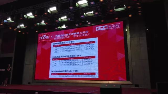 荣耀加身 | 康铭盛荣获“2015百强榜”第24名