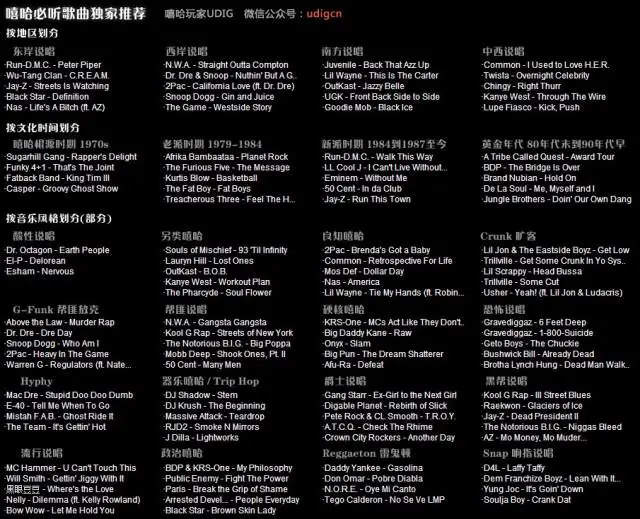 音乐 | 嘻哈音乐的种类到底有哪些？ 多到你无法想象 | 第6张