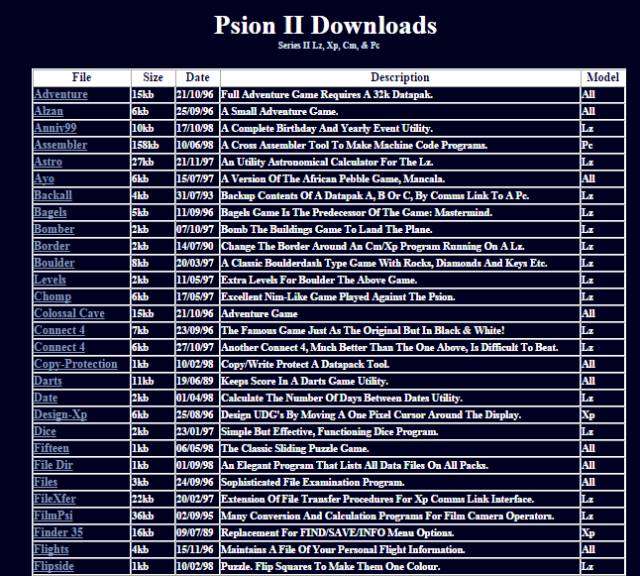 每天都用移动应用 你知道它的设计发展史吗?