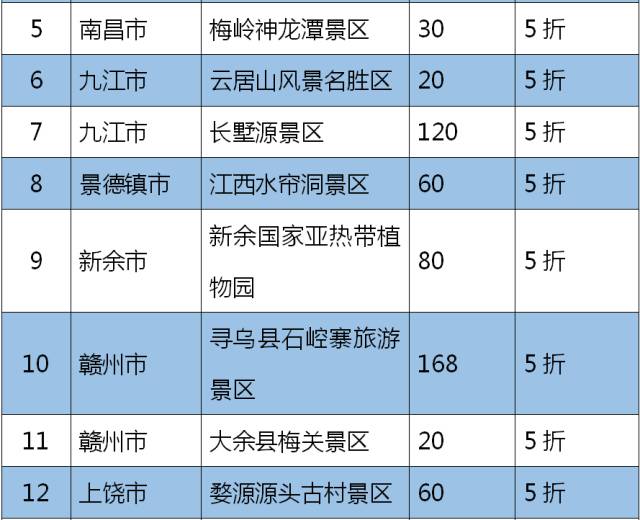 2月份去国外哪里旅游好_11月份去哪里旅游好_78月份去贵州旅游好吗