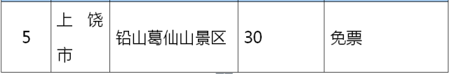 78月份去贵州旅游好吗_2月份去国外哪里旅游好_11月份去哪里旅游好