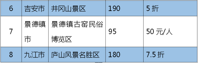 2月份去国外哪里旅游好_78月份去贵州旅游好吗_11月份去哪里旅游好