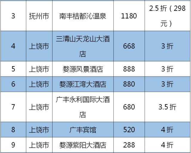 2月份去国外哪里旅游好_11月份去哪里旅游好_78月份去贵州旅游好吗