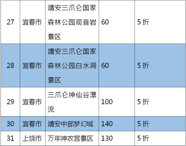 78月份去贵州旅游好吗_2月份去国外哪里旅游好_11月份去哪里旅游好