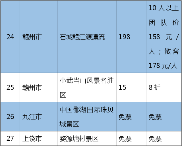 78月份去贵州旅游好吗_2月份去国外哪里旅游好_11月份去哪里旅游好