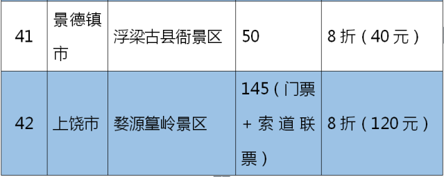 78月份去贵州旅游好吗_11月份去哪里旅游好_2月份去国外哪里旅游好