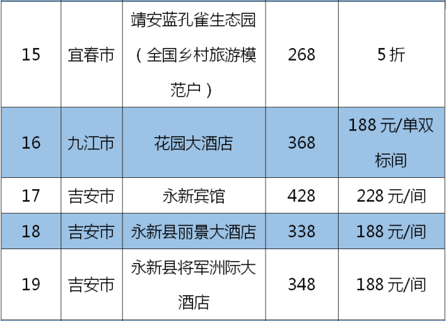 78月份去贵州旅游好吗_11月份去哪里旅游好_2月份去国外哪里旅游好