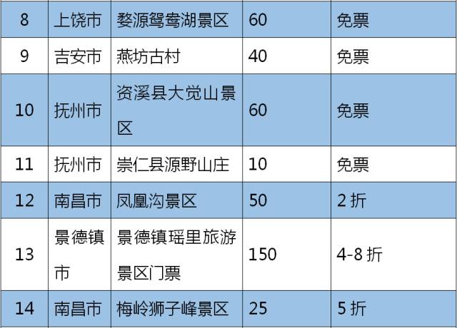 78月份去贵州旅游好吗_2月份去国外哪里旅游好_11月份去哪里旅游好