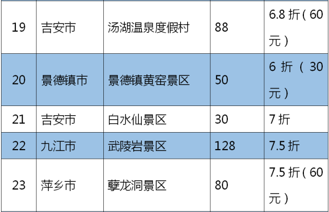 78月份去贵州旅游好吗_11月份去哪里旅游好_2月份去国外哪里旅游好