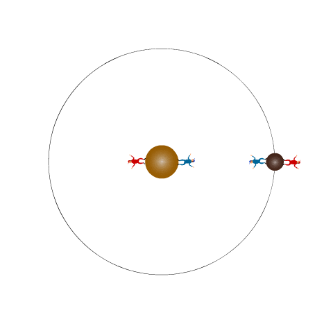 奔腾科技 公众号文章 ></p></a>> 正文  冥王星与卡戎运动情况 大多数行星的