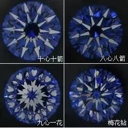 巧夺天工的钻石切割技术赋予了钻石"第二次生命",钻石切工多种多样