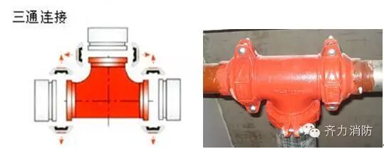 沟槽管件工程量计算