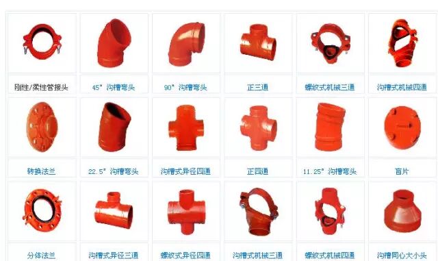 管道沟槽连接技术