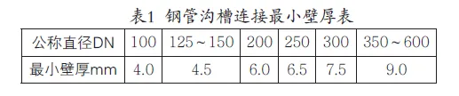 管道沟槽连接技术
