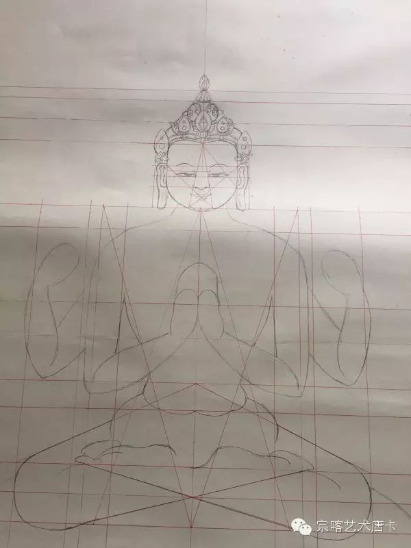 宗喀艺术唐卡在绘制中特别注重度量经,刚开始学习宗喀艺术唐卡的人