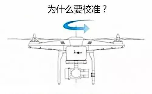 為什么飛無(wú)人機(jī)前要轉(zhuǎn)個(gè)圈圈圈圈？