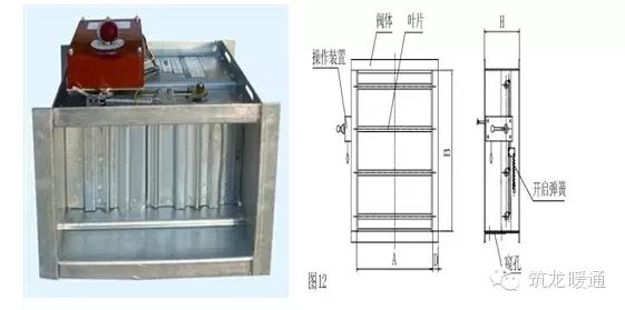 平时呈开启状态     防火风口安装在通风空调系统送风,排烟出