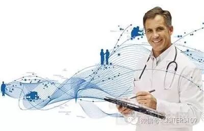 高端旅游新定义 ——订制医疗旅行服务(图1)