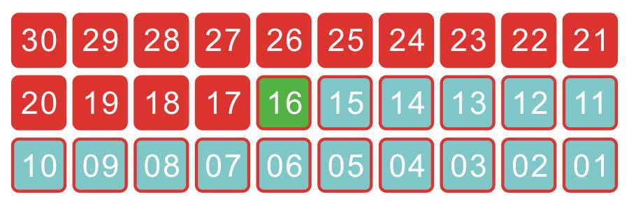 备孕期间,吃点什么好?求经验