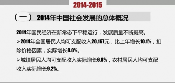 2015年中国自驾游年度发展报告