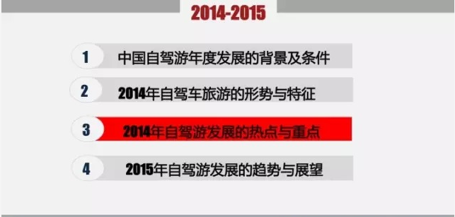 2015年中国自驾游年度发展报告