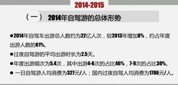 2015年中国自驾游年度发展报告