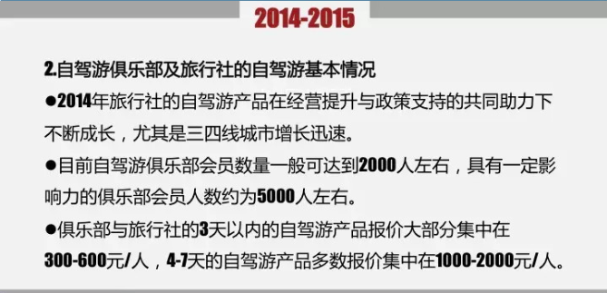 2015年中国自驾游年度发展报告