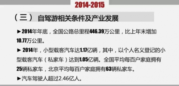 2015年中国自驾游年度发展报告