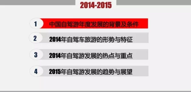 2015年中国自驾游年度发展报告