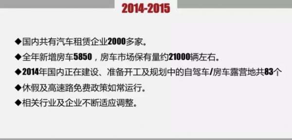 2015年中国自驾游年度发展报告