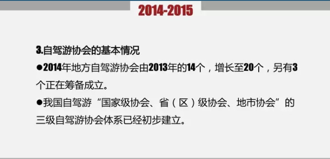 2015年中国自驾游年度发展报告