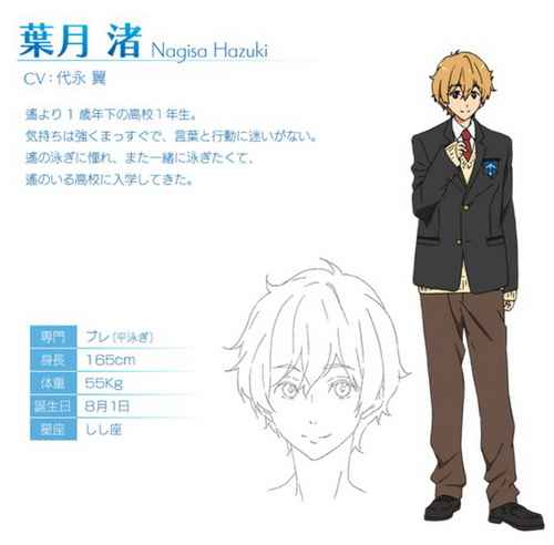 人文:身高不到170!动漫男主角大盘点