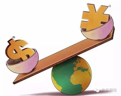 汽车哪个项目好创业_汽车方面创业_汽车方面有什么创业项目