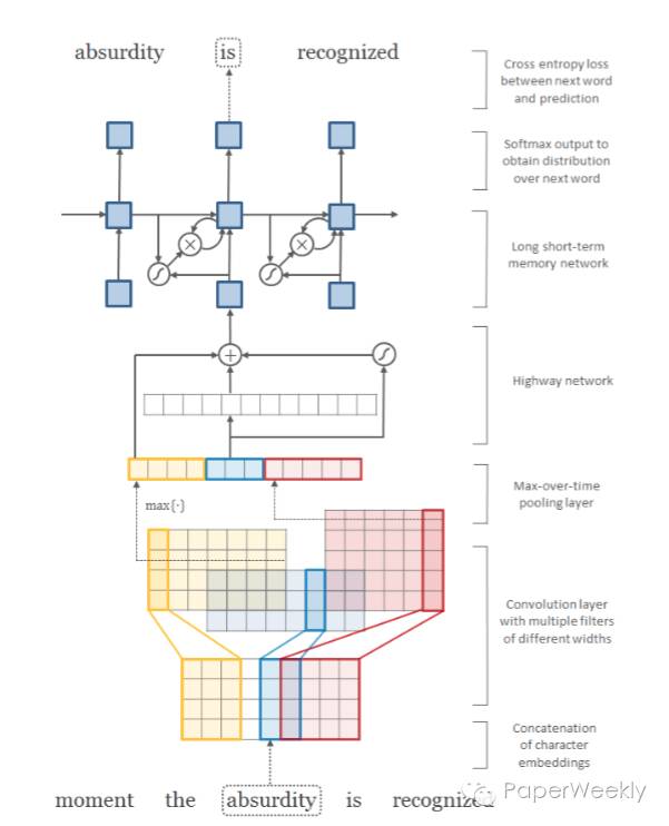 640?wx_fmt=png&tp=webp&wxfrom=5&wx_lazy=
