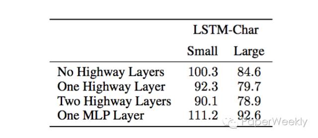 640?wx_fmt=png&tp=webp&wxfrom=5&wx_lazy=