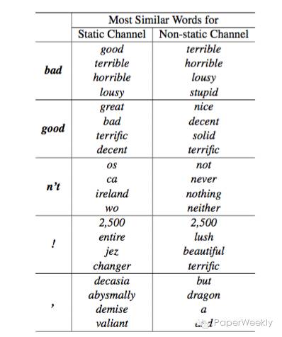 640?wx_fmt=png&tp=webp&wxfrom=5&wx_lazy=