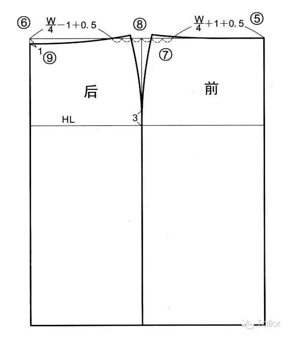 【版型基础】第六课 裙子原型