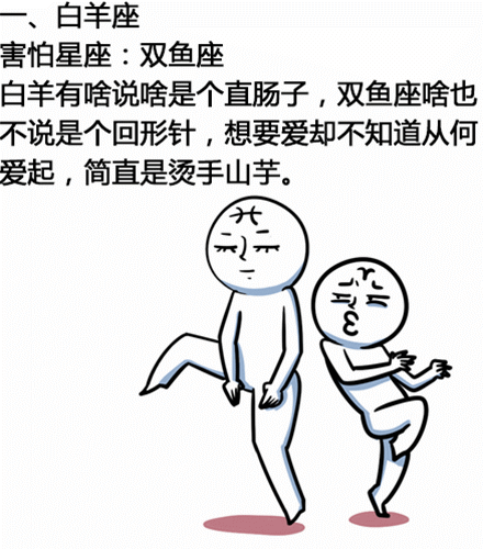 十二星座最害怕的恋爱对象是谁?-女人永葆年轻秘籍