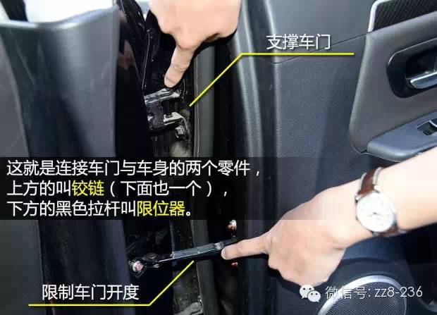 汽车实用手册——谈车门铰链/限位器