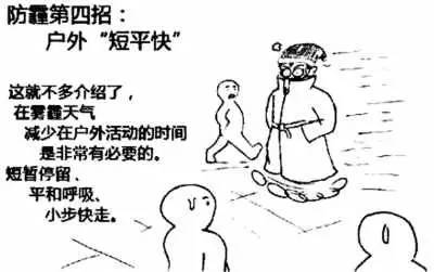 复旦大学144小时雾霾肺部实验，令人震惊！(视频)