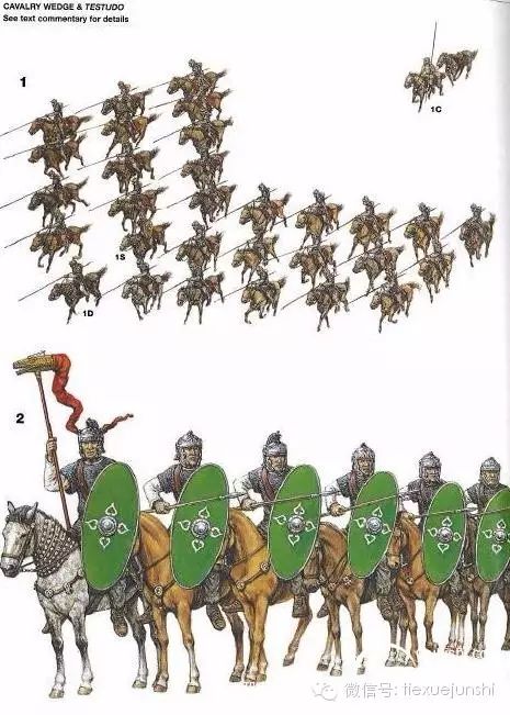 (罗马骑兵队的楔形队形和防御阵型)