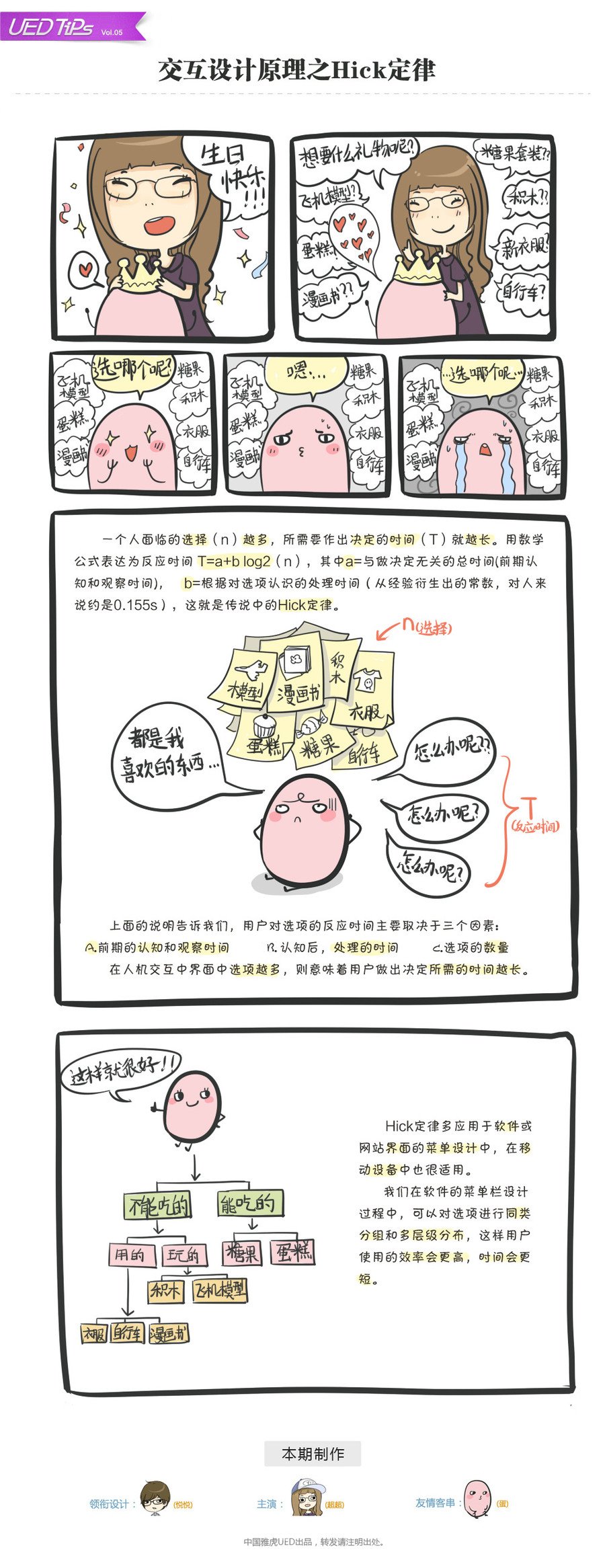 困扰多年的选择困难症，居然让交互设计给我治好了...