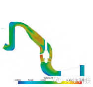 MSI 利用 STAR-CCM+® 进行复杂水泵水力分析的图7