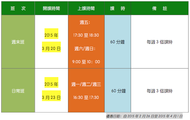 【快到碗裡來~】跳上跳下，游來游去