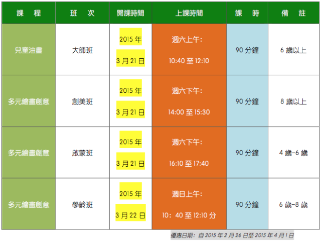 【快到碗裡來~】跳上跳下，游來游去